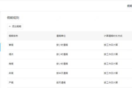 钉钉人事岗位设置
