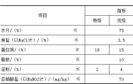 冻品原料肉执行标准