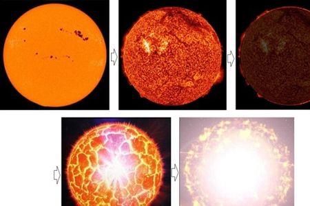 太阳光的形成原因