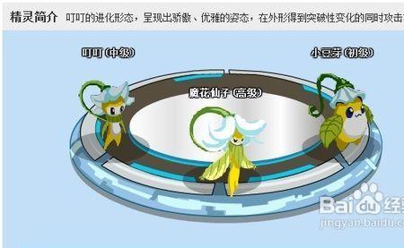 赛尔号小豆芽结局