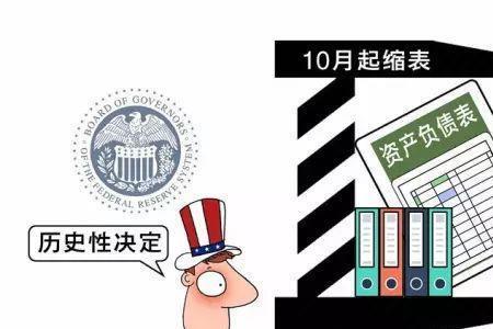 美联储缩表正式启动意味着什么