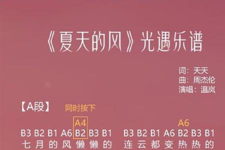 幻昼是几几年火的
