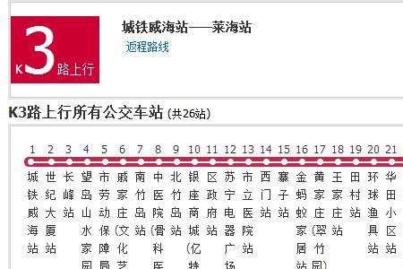 北京k3公交车路线时间表