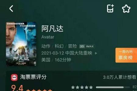 卡梅隆电影票房