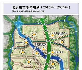 全国城市基础设施建设规划意义