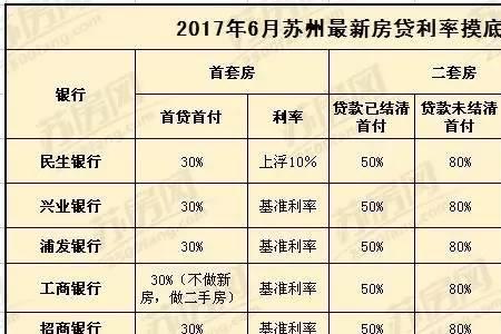40万法定利息多少一年