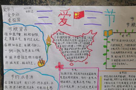 三爱三节标语牌