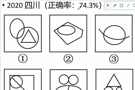 切点是曲直交点吗