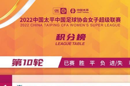 女足超级联赛最新积分榜