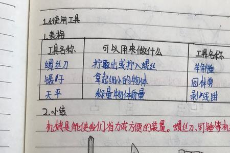 什么是科学观察笔记