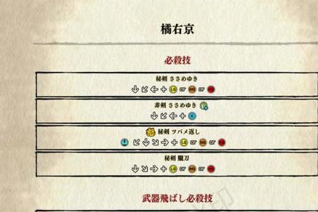 橘右京出招表