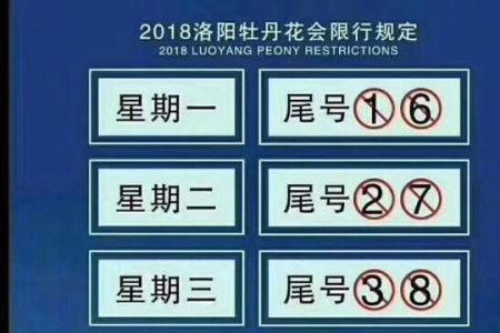2021年九月十九号洛阳机动车限号吗