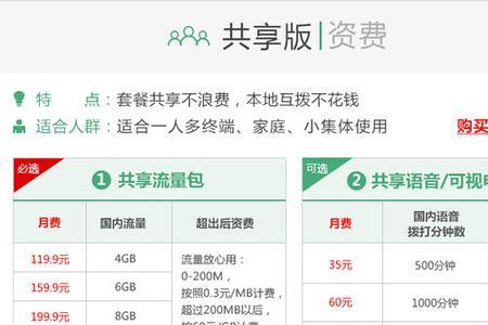 联通的同一账户共享话费是什么