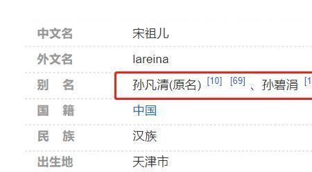 我女儿叫我表妹什么称呼