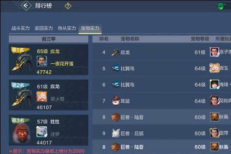 妄想山海天赋技能怎么配置