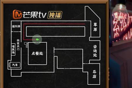 密室大逃脱4为什么逃脱这么快