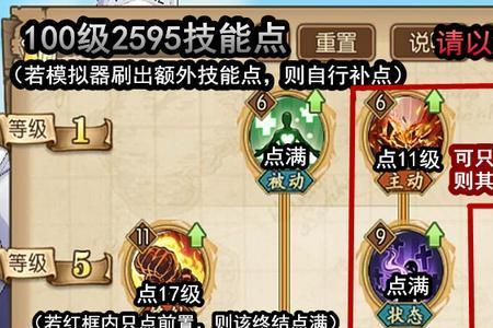 燃烧意志新世界罗的加点