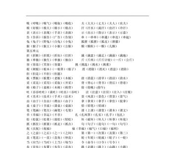 敕勒歌生字组词造句