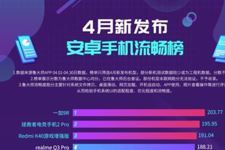 2021新出手机排行榜