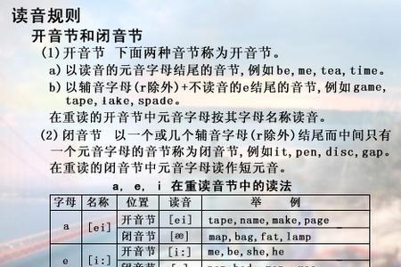 niao怎么拆分音节