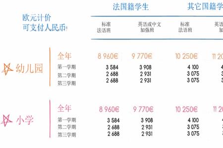 北京上午10点，法国几点