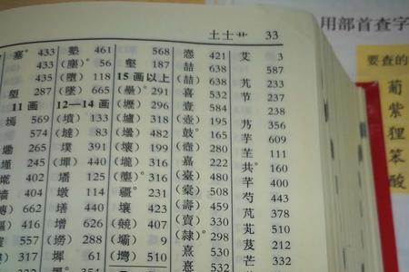 富子加个偏旁是什么字