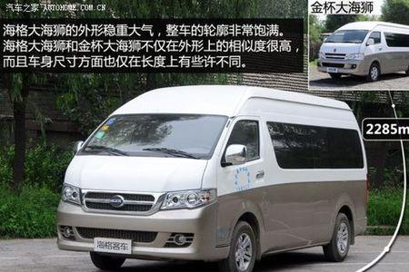 金海狮15和20动力是哪产的