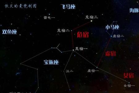 为什么南方星星比北方少