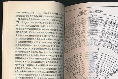 但丁神曲全集原文