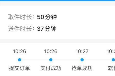 闪送交了70就可以接单了吗