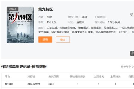 书旗小说有分类吗