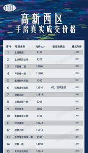 龙泉消费券成华区能用吗