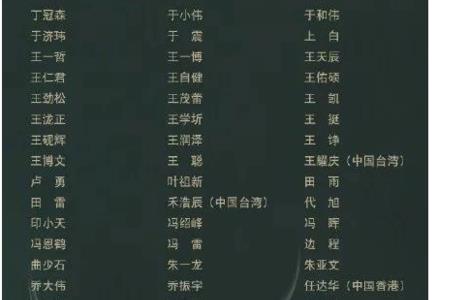 金鹰奖获奖标准