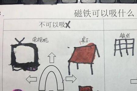 磁铁可以吸哪些东西呢