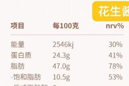 配料表中的香辛料为啥不写清楚