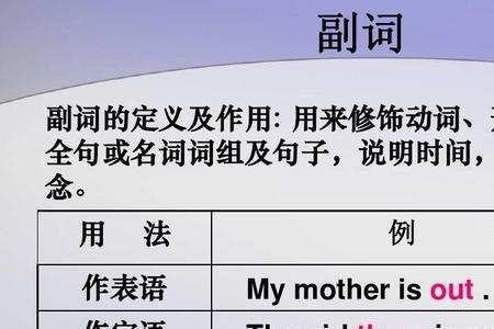 terror的副词和形容词是什么