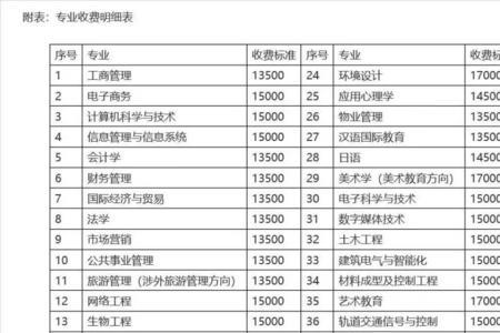 辽事通怎么交学杂费