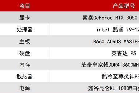 光线追踪显卡什么意思