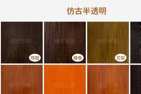 两个颜色木器漆可以混用吗