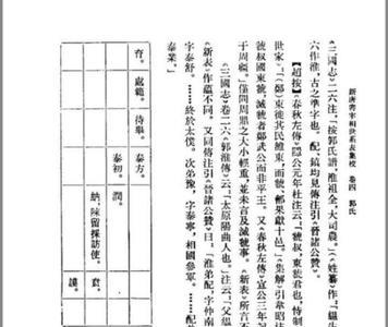 宋徽宗宰相世系