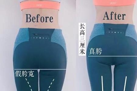 工字钢腰高腿宽分别指哪里