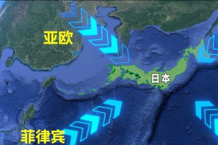 太平洋有国界吗