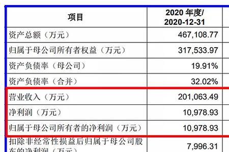 长远锂科职工是合同工吗