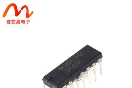 dip 主要考核哪四个维度