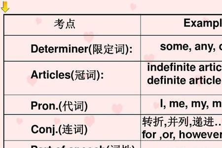 peon是什么词性