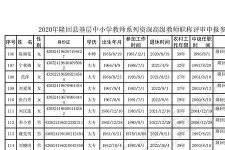 初级中级高级资深如何排序