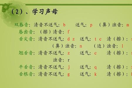 zhe是平舌音还是翘舌