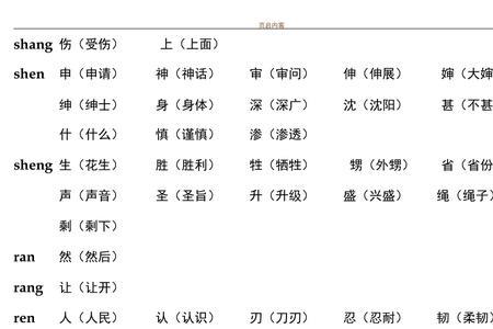 笨鸟后鼻音吗