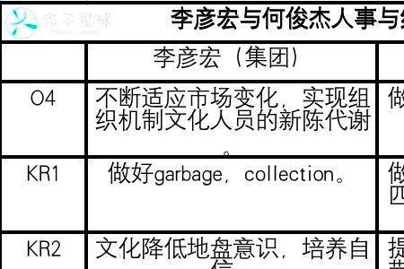 从属人员是什么意思