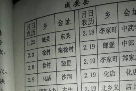 北京农村大集时间表。